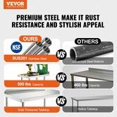 24 x 15 x 40 Inch Stainless Steel Work Table Commercial Food Prep Worktable with Casters Heavy Duty Prep Worktable Metal Work Table with Adjustable Height