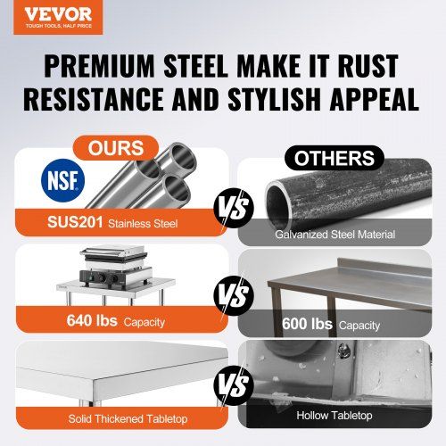 Stainless Steel Prep Table 24x18x34 Inch Heavy Duty Metal Worktable with 3 Adjustable Height Levels Commercial Workstation for Kitchen Garage Restaurant