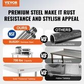 30x12x34 Inch Stainless Steel Work Table 3-Stage Adjustable Shelf with 4 Wheels Heavy Duty Commercial Food Prep Worktable with Brake for Kitchen Prep Work