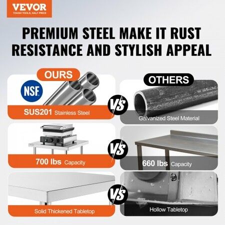 Stainless Steel Prep Table 24x30x34 Inch Heavy Duty Metal Worktable with 3 Adjustable Height Levels Commercial Workstation for Kitchen Garage Restaurant