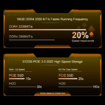 Ninkear N4 Mini PC, AMD Ryzen 5 4600H 6 Cores Max 4.0GHz, 16GB RAM 512GB SSD, Type-C (8K)+ 2*HDMI (4K) Triple Display, WiFi 6 Bluetooth 5.2