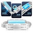 Portable Waist Cooling Fan Personal Wearable Ice Belt Clip Shirt Cooler 3 Speeds USB Powered Rechargeable Battery Air Conditioner for Work Travel