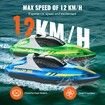 RC Boat for Kids,Remote Control Boat,Racing Boat with LED Light & 4 Rechargeable Batteries,Whole Body Waterproof,Water Play Toy Gift,2Pack