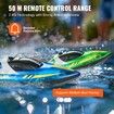 RC Boat for Kids,Remote Control Boat,Racing Boat with LED Light & 4 Rechargeable Batteries,Whole Body Waterproof,Water Play Toy Gift,2Pack