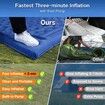 Double Sleeping Pad Camping,Self Inflating 6In Extra-Thick 2 Person Pillow Built-in Foot Pump Waterproof Inflatable Sleeping Mat,Portable Camping Pad