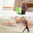 Portable Fan for Camping,Rechargeable Fan with LED Lantern,Oscillating Portable Fan,Quiet Personal Fan for Outdoor and Indoor