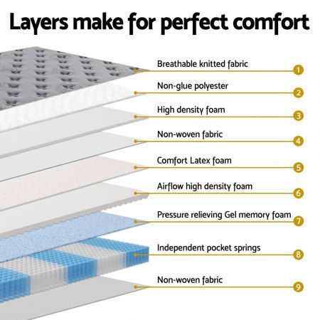 https://img.crazysales.com.au/products_pictures/3537/353733_3130684_F.jpg
