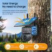 Solar Hunting Security Camera 4G Outdoor with 3MP 360° PTZ PIR Night Vision, Motion Detection, Two-Way Audio