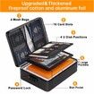 Document Organizer with Lock,Upgraded Heat Insulated Fireproof Waterproof Box 8 Layers File Organizer,Portable Home Travel Safe Storage