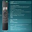 Replacement for Sony-TV-Voice-Remote-Control,Compatible with Sony Bravia XR/XBR/KD Series 4K/8K LED OLED Google/Android Smart TVs TX520U TX800U A80J