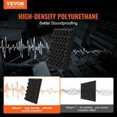 Acoustic Foam Panels 24 Pack 12 x 12 x 2 in for Studio Wall and Ceiling