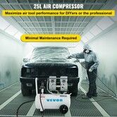 Air Compressor 6.6 Gallon Portable Air Compressor 1 HP Oil Free Air Compressor Steel Tank 750W  Pancake Air Compressor 115 PSI Ultra Quiet Compressor