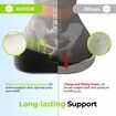 Innovative Donut Pillow Hemorrhoids Scientific Center Hole and Tailbone Cutout,Donut Seat Cushion for Coccyx,Sciatica,After Surgery Sitting Relief