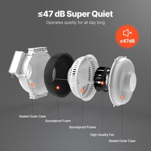 4 inches to 4.5 inches Radon Mitigation Fan System Quiet 260CFM Inline Duct Waterproof