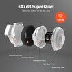 4 inches to 4.5 inches Radon Mitigation Fan System Quiet 260CFM Inline Duct Waterproof