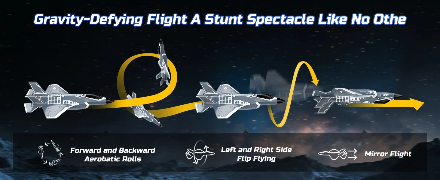 F35 4 Channel Brushless RC Plane,Remote Control Airplane Ducted Fans Fighter Jet,2.4GHz 6-axis Gyro Stabilizer RTF Hobby Glider Aircraft Plane