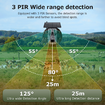 Solar Powered Security Camera 4G 3MP Outdoor Hunting Home Surveillance System Battery House CCTV 360 Degree View Wildlife Animal Motion Monitoring Cam