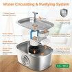 Water Fountain Stainless Steel 108oz/3.2L Automatic Pet Water Fountain Dog Water Dispenser with Water Level Window - for Cats Inside