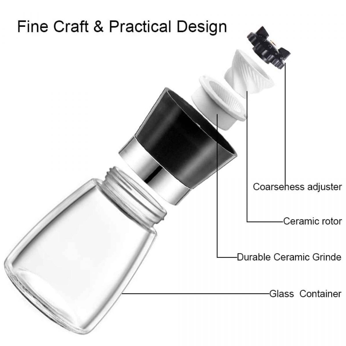 https://img.crazysales.com.au/products_pictures/3564/356408_3159937_F.jpg
