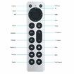 Replacement for Apple TV 4K Remote Control for First,Second,Third,Fourth,and Fifth Generation for Apple TV HD Universal Remote Control (No Voice Commands)