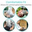 1P Thumb Wrist Brace for Right or Left Hand Spica Splint Brace for Carpal Tunnel Tendonitis Arthritis Compression Support for Women Men