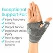 1P Thumb Wrist Brace for Right or Left Hand Spica Splint Brace for Carpal Tunnel Tendonitis Arthritis Compression Support for Women Men