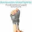 1P Thumb Wrist Brace for Right or Left Hand Spica Splint Brace for Carpal Tunnel Tendonitis Arthritis Compression Support for Women Men