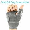 1P Thumb Wrist Brace for Right or Left Hand Spica Splint Brace for Carpal Tunnel Tendonitis Arthritis Compression Support for Women Men
