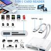 SD Card Reader for iPhone,iPad,USB C and Lightning Dual Port SD Card Adapter,Memory Card Reader,Support SD,Micro SD,USB 3.0,No App Driver Required