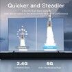 Upgraded Wireless HDMI Transmitter and Receiver 4K,Portable Wireless HDMI Extender Kit,100FT Range,2.4G/5G