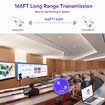 Wireless HDMI Transmitter and Receiver,1080P Wireless HDMI Extender 165FT 30M Range,Plug and Play