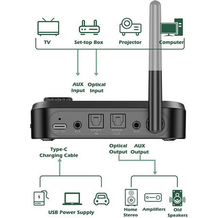 https://img.crazysales.com.au/products_pictures/358/358661_3185597_F.jpg