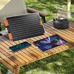 20WSolar Panel Kit Portable Generator Charger 5V Dual USB Outputs charging