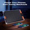 20WSolar Panel Kit Portable Generator Charger 5V Dual USB Outputs charging