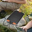 20WSolar Panel Kit Portable Generator Charger 5V Dual USB Outputs charging
