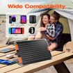 20WSolar Panel Kit Portable Generator Charger 5V Dual USB Outputs charging