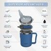 Spill Proof Cup for Elderly, 13.5oz Stainless Steel Sippy Cup with Straw, Ideal for Seniors