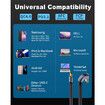 5inch USB C Cable 240W, U Shape 180 Degree USB C to C Cable 40Gbps, Flat and Flexible Type C Fast Charging Cable