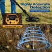 Professional Metal Detector with Waterproof Search Coil, Adjustable Length & Dual Modes - for Adults Kids Beginners, Treasure Hunting, Security Check, Gold