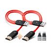 Wireless HDMI Transmitter and Receiver, Portable Wireless HDMI Extender Kit, Plug and Play,5GHz 1080P 60fps Video Audio Projection for Laptop