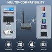 Wireless HDMI Display Dongle Adapter, Wireless Receiver, Streaming Media Video, Audio, File HDMI Wireless Extender from Laptop, PC, Smartphone