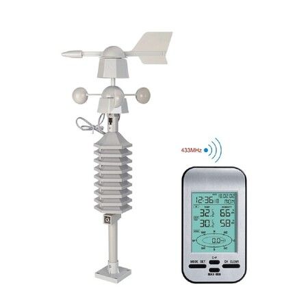 Wireless Weather Station Dual Wind Sensors Indoor and Outdoor Temperature and Humidity Monitoring Wind Speed/Direction/Dew Point High Wind Alarms