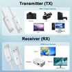 Wireless HDMI Transmitter and Receiver, Wireless HDMI Adapter, 5GHz Wireless HDMI Extender, 1080P Audio Dual Screen Transfer, Support Nefix,YouTube