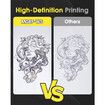 Phomemo M08F Wireless Tattoo Transfer Stencil Printer,Thermal Tattoo Machine with 10pcs Free Stencil Paper,Compatible with Smartphone PC Silver