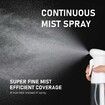 2Pcs Spray Bottle For Hair, 200ml Continuous Mister Empty Spray Bottles, Ultra Fine Mist Water Sprayer for Hairstyling, Cleaning, Plants, Pets