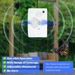 Bird Deterrent Devices, Ultrasonic Bat Repellent for Attic, Rechargeable Bird Repellent for Indoor and Outdoor, Friendly to Human and Pet