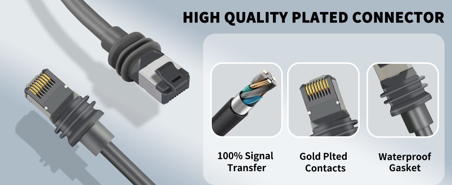Starlink Cable,2M Starlink Gen 3 Cable for Replacement Starlink Cable Routing KitWaterproof Starlink Mini/Extension/Ethernet Cable Accessories