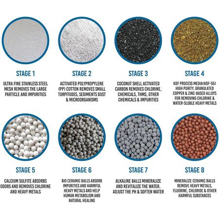 https://img.crazysales.com.au/products_pictures/359/359822_3200955_F.jpg