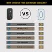 Mouse Jiggler for Laptop Undetectable, Mouse Mover Pad Moves Randomly, RGB ON/Off Interval Timer, USB-C Automatic Simulator Shaker
