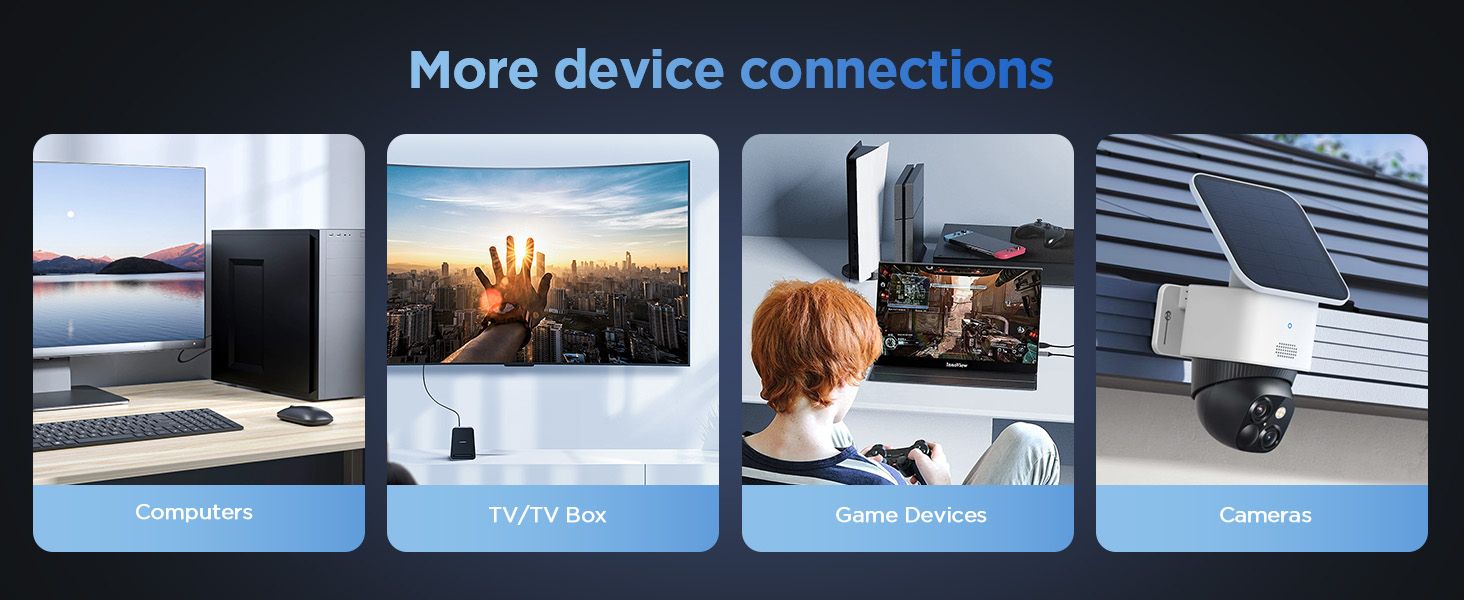 Multi Ports Starlink Ethernet Adapter for Starlink Gen 2 Wired External Network,2 Ports Starlink Ethernet Adapter 1 to 2,Up to 1 Gbps